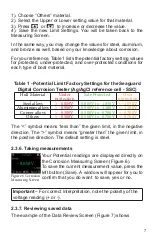 Preview for 7 page of SEAGUARD Digital Corrosion Tester PRO User Manual