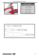 Preview for 29 page of Seagull Models CHRISTEN HUSKY SEA180 Assembly Manual