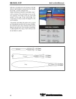 Preview for 20 page of Seagull Models Mini MXS-R EP Assembly Manual