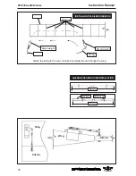 Preview for 16 page of Seagull Models PERCIVAL MEW GULL Assembly Manual