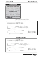 Preview for 34 page of Seagull Models Silence Twister Assembly Manual