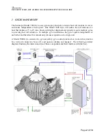 Предварительный просмотр 4 страницы Seakeeper 7000 GYRO Operation Manual