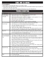 Preview for 6 page of Seal-a-Meal FSSMSL0160-033 Reference Manual