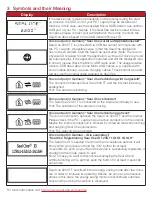 Preview for 4 page of Seal One 2200 TF User Manual