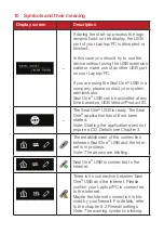 Предварительный просмотр 14 страницы Seal One 3100K User Manual