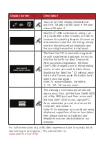 Предварительный просмотр 15 страницы Seal One 3100K User Manual