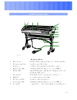 Preview for 11 page of SEAL 44 Ultra Laminator Owner'S Operation Manual