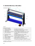 Preview for 124 page of SEAL 54 EL User Manual