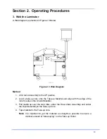 Preview for 14 page of SEAL AquaSEAL AS-1600 Owner'S Operation Manual