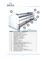 Preview for 16 page of SEAL AquaSEAL SW-2600 Owner'S Operation Manual