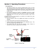 Preview for 13 page of SEAL AquaSEAL SW-4000 Owner'S Operation Manual