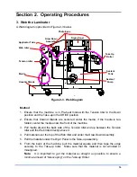 Preview for 15 page of SEAL AquaSEAL SW-5000 Owner'S Manual