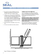 Preview for 4 page of SEAL Image 410 Owner'S Operation Manual