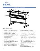 Preview for 10 page of SEAL Image 410 Owner'S Operation Manual