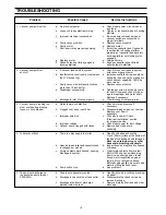 Preview for 10 page of SeaLand 1 2500 Series Owner'S Manual