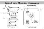 Preview for 6 page of SeaLand Dometic VacuFlush Series Installer'S Manual