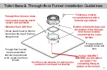 Preview for 10 page of SeaLand Dometic VacuFlush Series Installer'S Manual