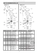 Предварительный просмотр 8 страницы SeaLand Traveler Lite 2000 Series Owner'S Manual