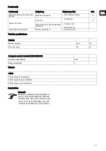 Preview for 19 page of Sealed Air Diversey Care TASKI IntelliDose Instructions For Use Manual