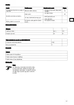 Preview for 37 page of Sealed Air Diversey Care TASKI IntelliDose Instructions For Use Manual