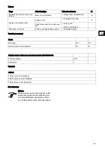 Preview for 43 page of Sealed Air Diversey Care TASKI IntelliDose Instructions For Use Manual