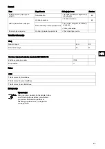 Preview for 67 page of Sealed Air Diversey Care TASKI IntelliDose Instructions For Use Manual