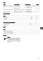 Preview for 85 page of Sealed Air Diversey Care TASKI IntelliDose Instructions For Use Manual