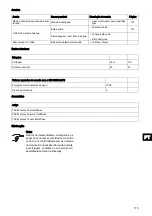 Preview for 115 page of Sealed Air Diversey Care TASKI IntelliDose Instructions For Use Manual