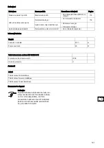 Preview for 121 page of Sealed Air Diversey Care TASKI IntelliDose Instructions For Use Manual