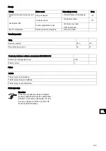 Preview for 133 page of Sealed Air Diversey Care TASKI IntelliDose Instructions For Use Manual