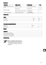 Preview for 139 page of Sealed Air Diversey Care TASKI IntelliDose Instructions For Use Manual