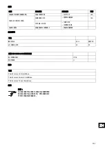 Preview for 151 page of Sealed Air Diversey Care TASKI IntelliDose Instructions For Use Manual