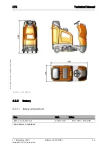 Preview for 18 page of Sealed Air Diversey Care TASKI swingo 2100 micro Technical Manual