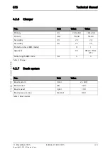 Preview for 20 page of Sealed Air Diversey Care TASKI swingo 2100 micro Technical Manual