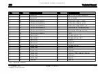 Preview for 113 page of Sealed Air Diversey Care TASKI swingo 2100 micro Technical Manual