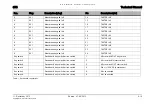 Preview for 116 page of Sealed Air Diversey Care TASKI swingo 2100 micro Technical Manual