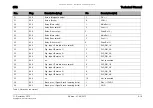 Preview for 122 page of Sealed Air Diversey Care TASKI swingo 2100 micro Technical Manual