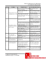 Preview for 44 page of Sealed Air SeleCTech User Manual