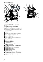 Preview for 22 page of Sealed Air TASKI swingo 760B Economy Manual