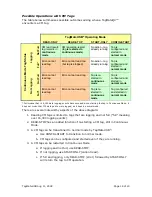 Preview for 18 page of Sealed Air TurboTag USB User Manual