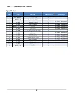 Preview for 33 page of Sealer Sales CBS-880 I Instruction Manual