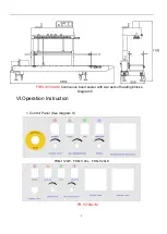 Preview for 9 page of SealerSales FRM-1120 Series Manual