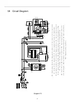 Предварительный просмотр 15 страницы SealerSales FRM-1120 Series Manual