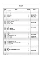 Preview for 17 page of SealerSales FRM-1120 Series Manual