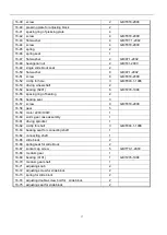 Preview for 18 page of SealerSales FRM-1120 Series Manual