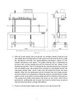 Preview for 6 page of SealerSales FRM-1120LD User Manual