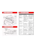 Preview for 2 page of SealerSales FS-205 Operating Instructions