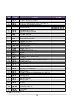 Preview for 15 page of SealerSales W Series Manual