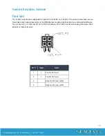 Preview for 18 page of SeaLevel 12000 COM Express Carrier Board User Manual