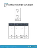 Preview for 27 page of SeaLevel 12000 COM Express Carrier Board User Manual